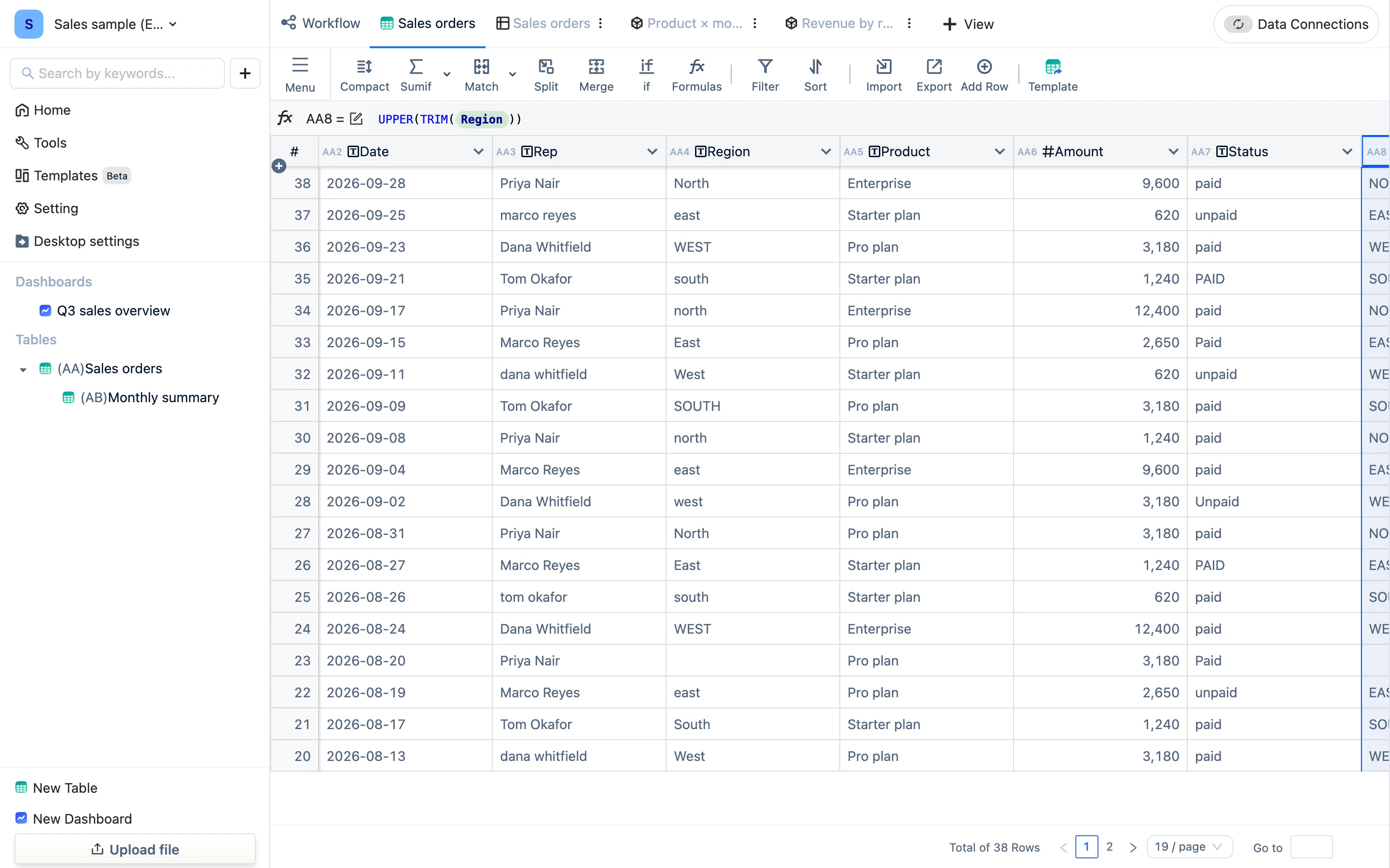 With Region (clean) selected, the formula bar shows the formula for that column