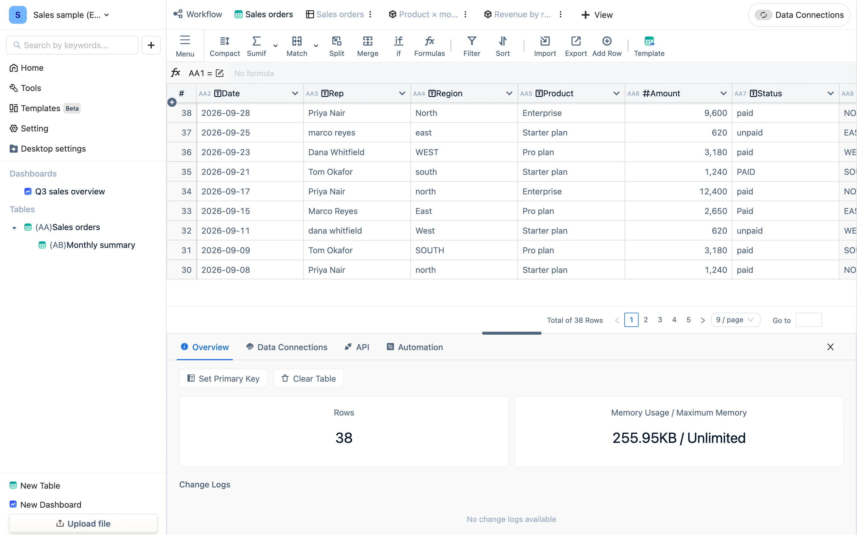 The Overview tab of the data panel: Set Primary Key, Clear Table, the row count, memory usage and Change Logs