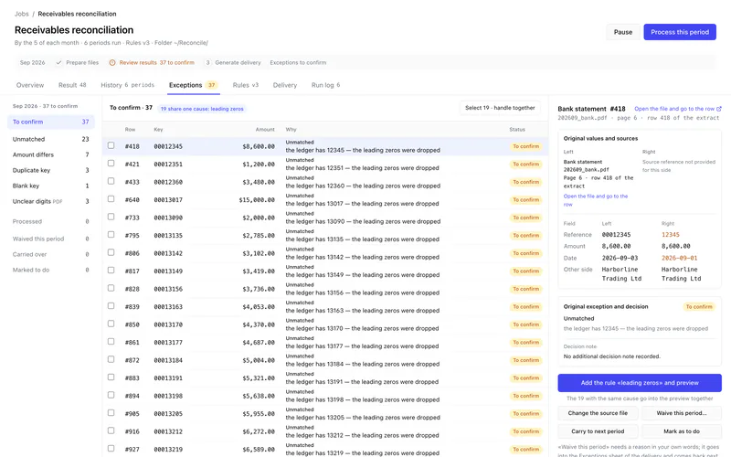 The Exceptions tab: kinds on the left, the rows in the middle, the selected row and the ways out on the right.