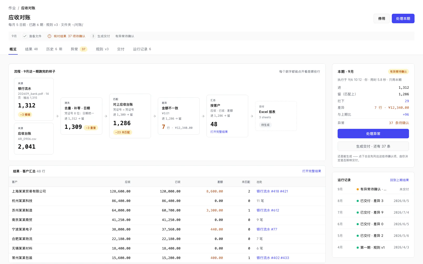 TableDI 2 里一条存好的作业：它的来源文件、负责匹配和比对的步骤、结果，每一步都写着进了多少行、留下多少行。
